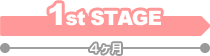 1st STAGE 4カ月