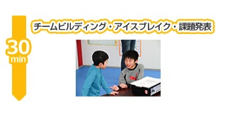 チームビルティング・アイスブレイク・課題発表