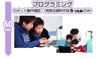 プログラミング・ロボット動作確認・発表会資料作成