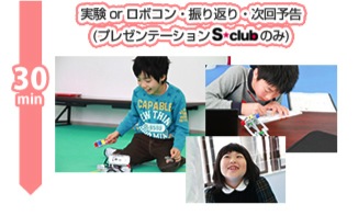 実践・ロボコン・プレゼンテーション