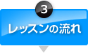 レッスンの流れ